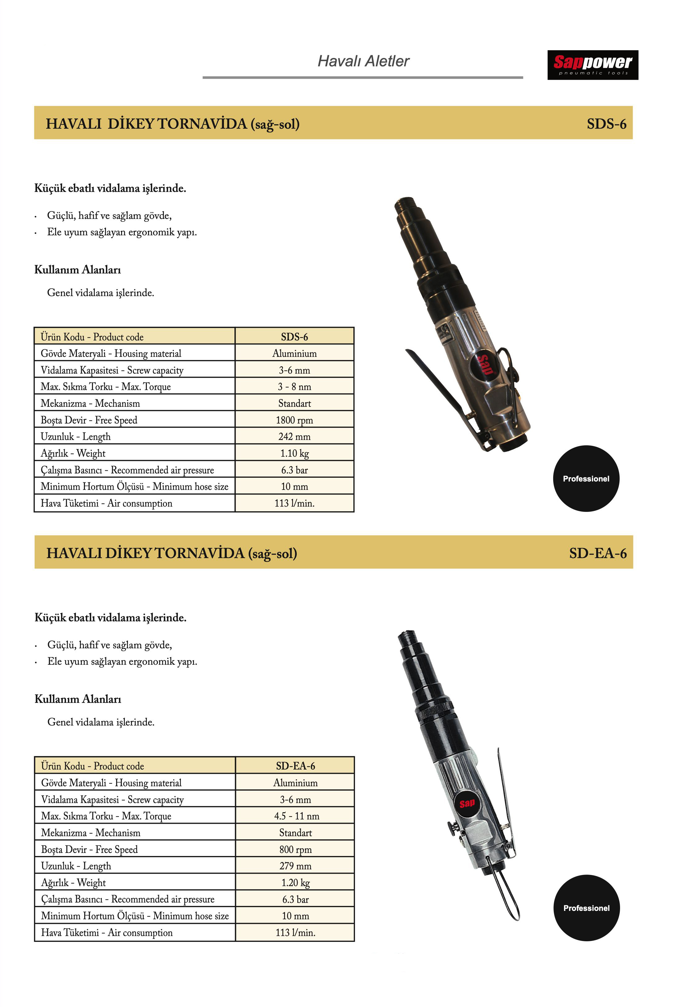 Tuğra Teknik Hırdavat